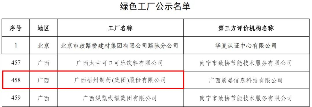 不凡成就非凡