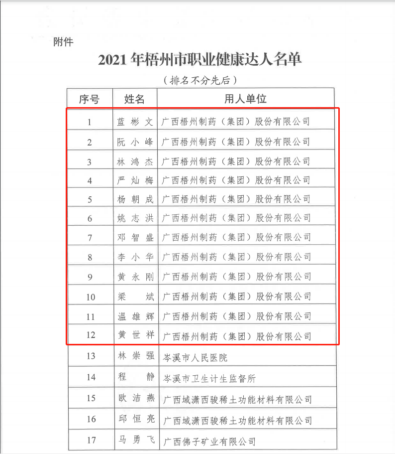 不凡成就非凡