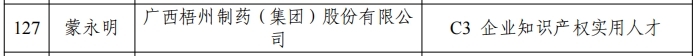 a4961d2d88e30a2e03d550bf7036a4aa